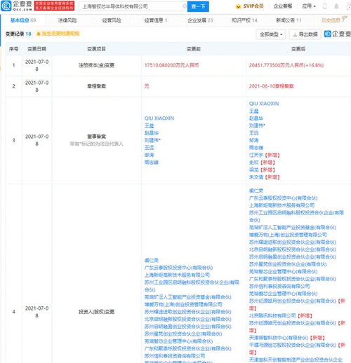美團(tuán)拓展AI版圖 投資人工智能芯片研發(fā)商智砹芯半導(dǎo)體與軟件開(kāi)發(fā)