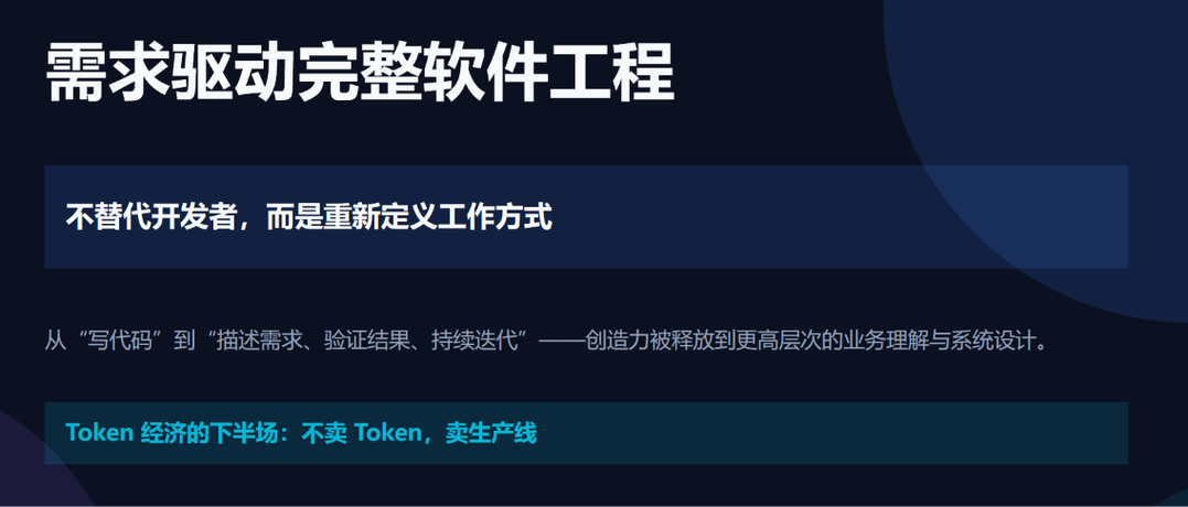 杭州迅速智能熊繼斌 AI軟件工廠重新定義軟件生產(chǎn)方式 —— Agentica Icon 軟件開(kāi)發(fā)新模式